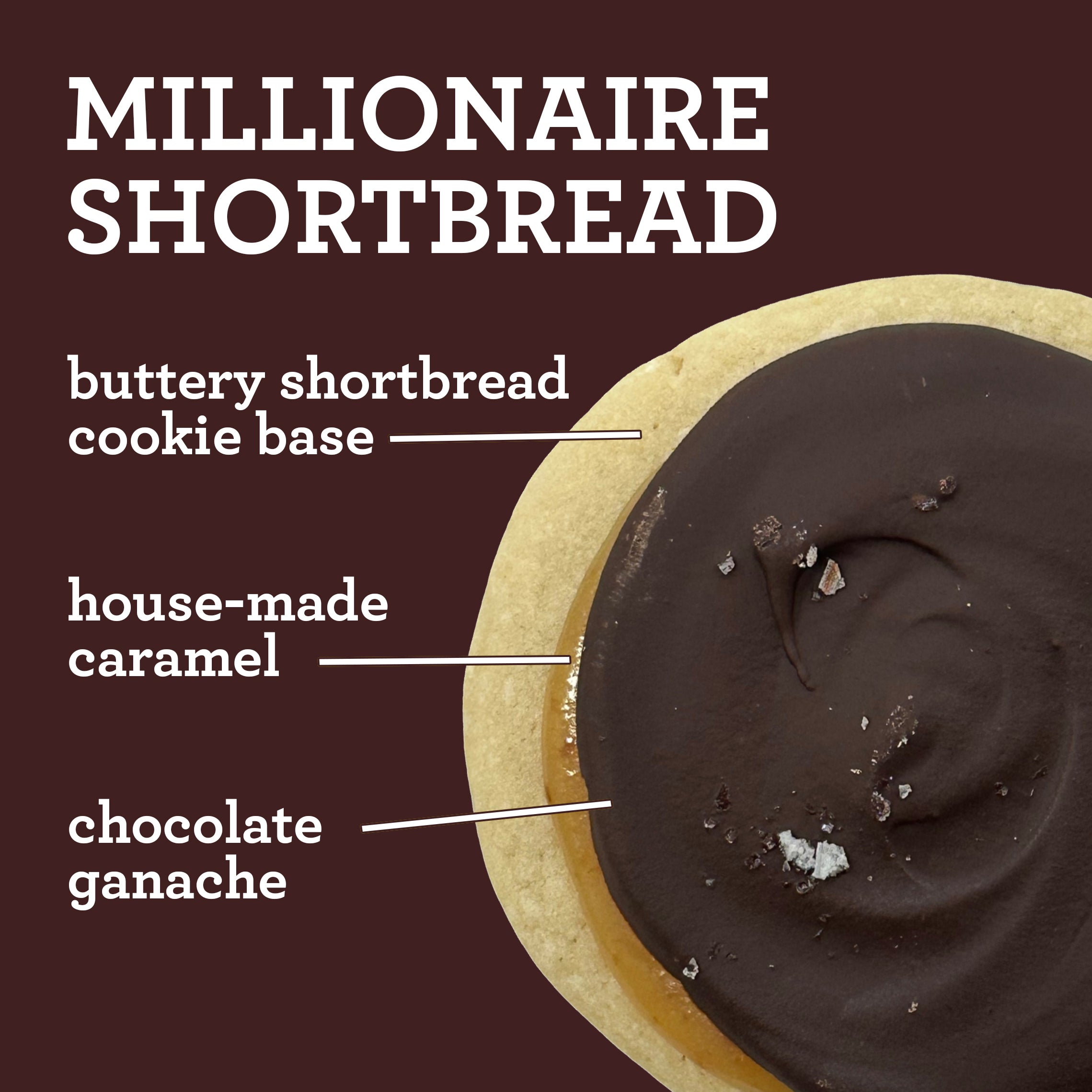Millionaire's Shortbread
